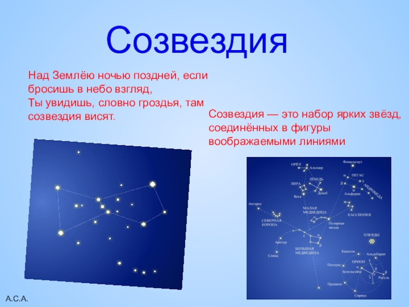 Созвездия какие бывают картинки