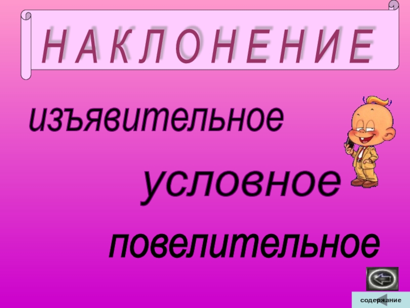 Повелительном тоне. Изъявительное наклонение. Изъявительное наклонение и повелительное и условное наклонение. Повелительное. Повелительное наклонение в английском для детей.