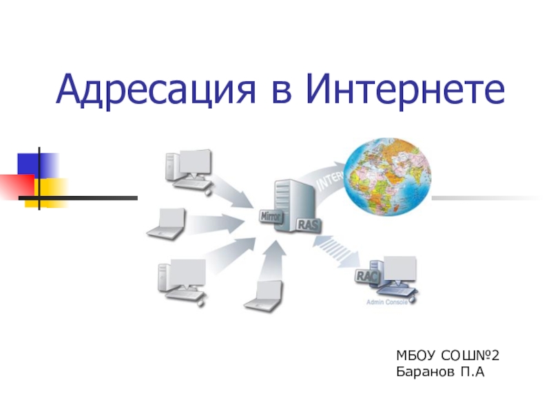 Презентация Адрессация в интернете (IP) 11-класс