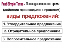 Прошедшее простое время Present Simple Tense 4 класс