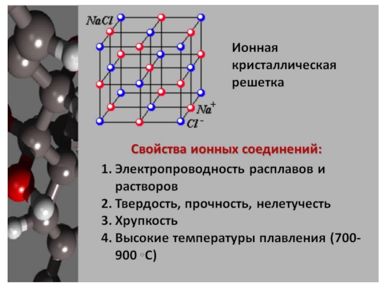 Изобразите схемы строения следующих ионов mg2 cl na f какой тип кристаллической решетки