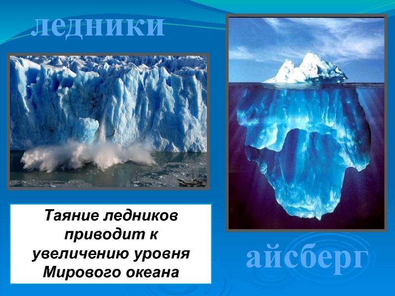 Почему ледники. Ледники причины. К чему приведет таяние ледников. Таяние ледников на земле. Причины таяния ледников причины.