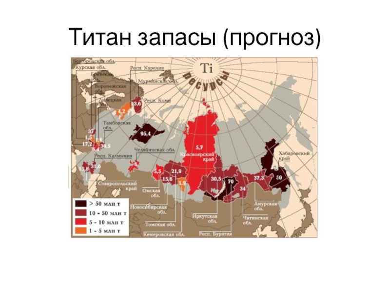 Запасы титановых руд