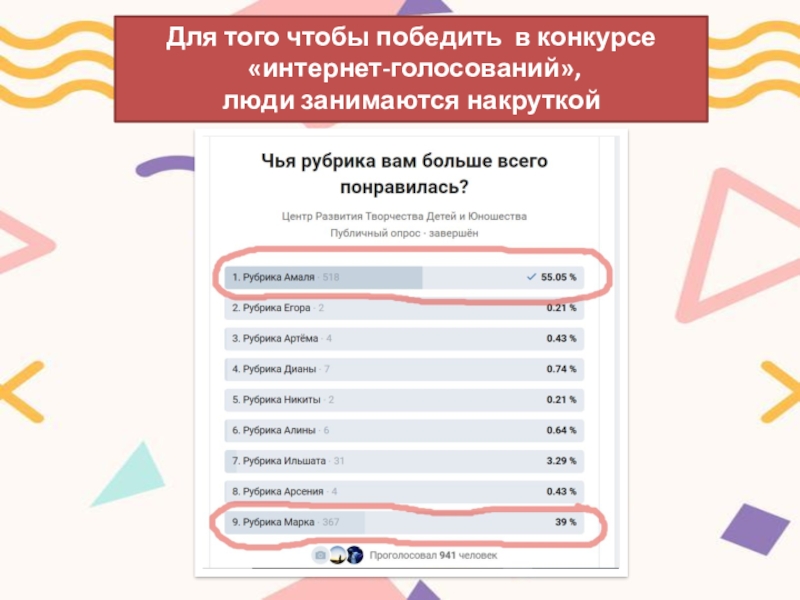 Накрутка голосования. Накрутка голосований. Шаблон голосование в интернете. Сделать онлайн голосование. Голосование онлайн создать.