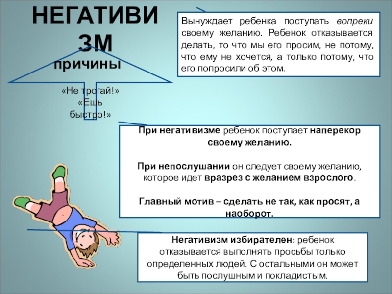 Поступить наперекор желание друзей. Негативизм. Примеры негативизма у детей 3 лет. Поступить наперекор. Поступить наперекор (желание).