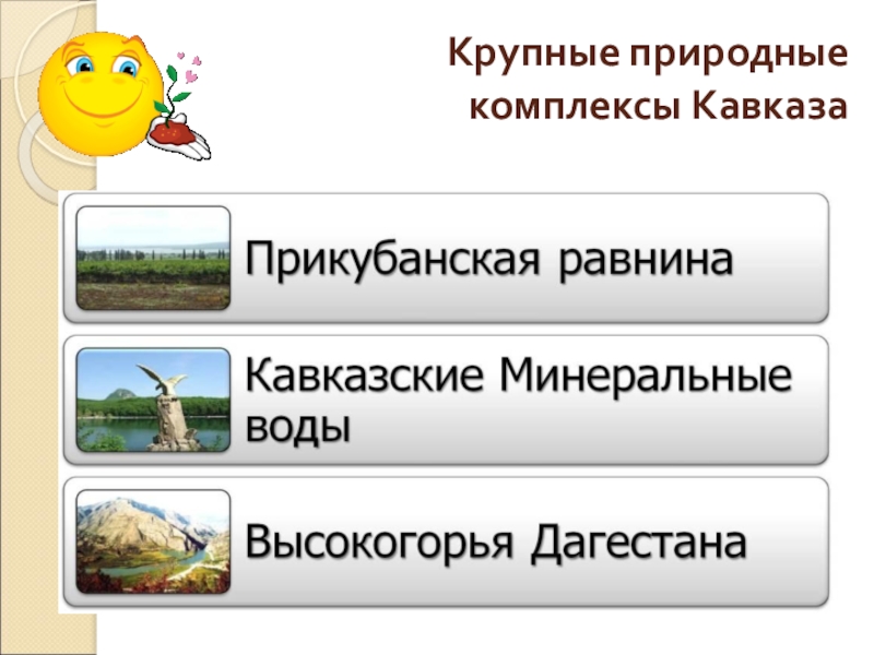 Крупные природные комплексы. Таблица природные комплексы Северного Кавказа Прикубанская равнина. Приподеые крмплекса Кавказ. Природные комплексы Северного Кавказа презентация. Природные комплекты Кавзаза.