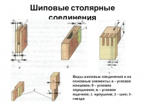 Презентация по технологии Столярные соединения