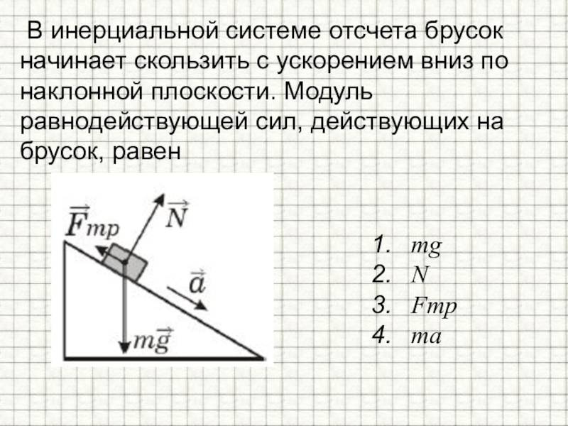 Тело движется в инерциальной системе отсчета. Брусок на наклонной плоскости. Силы действующие на брусок на наклонной плоскости. В инерционной системе отсчета брусок начинает скользить. Ускорение бруска по наклонной плоскости.