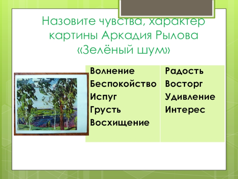 Составить рассказ по картине а рылова зеленый шум 3 класс