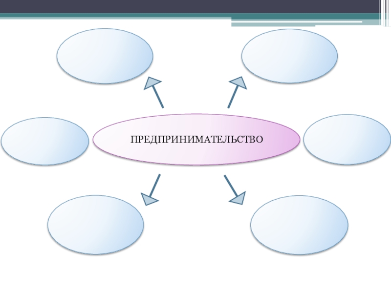 Предпринимательская деятельность схема 8 класс