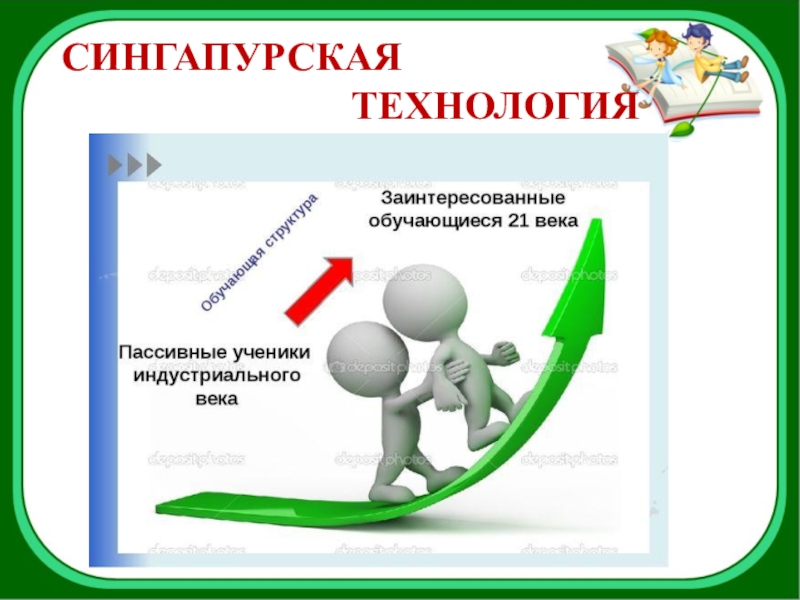 Сингапурские технологии в начальной школе презентация