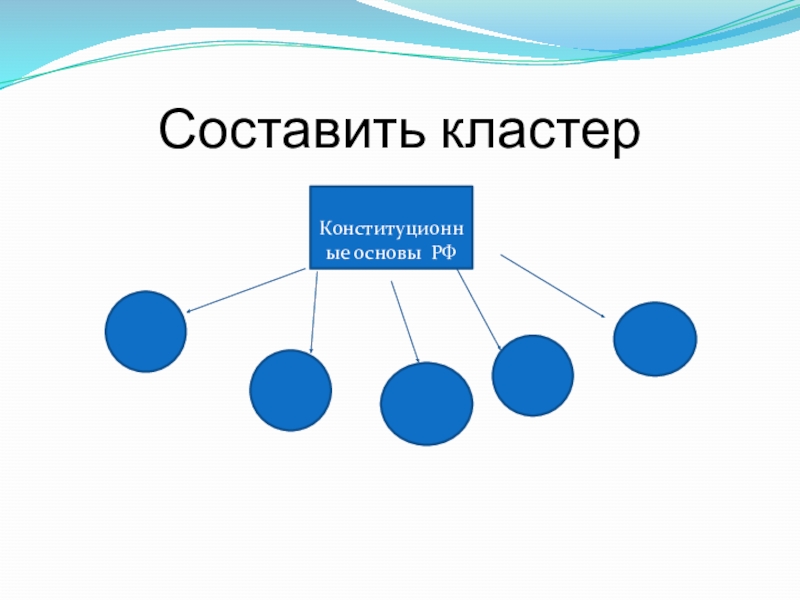 Составить кластер. Составить кластер конституционные принципы. Созвездия составить кластер. Составить кластер Мухаммед.