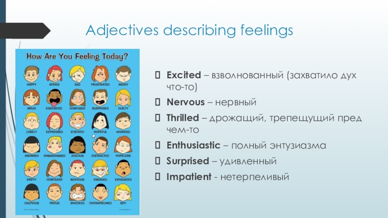 How does this feel. Adjectives feelings. Эмоции на английском. Describing feelings and emotions. Adjectives эмоции.