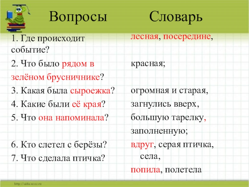 Изложение по коллективно составленному плану 3 класс