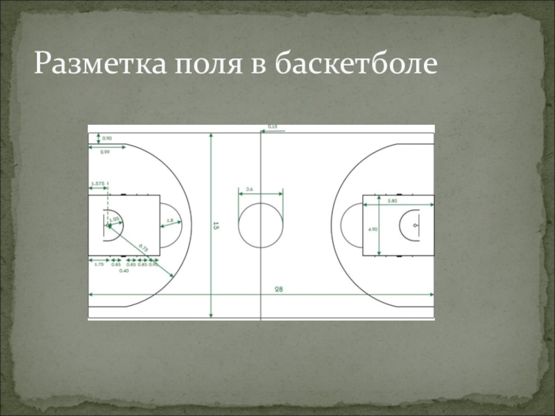 Как называются линии в баскетболе. Баскетбольная разметка. Разметка баскетбольного поля. Разметка поля в баскетболе. Разметка баскетбольной площадки.