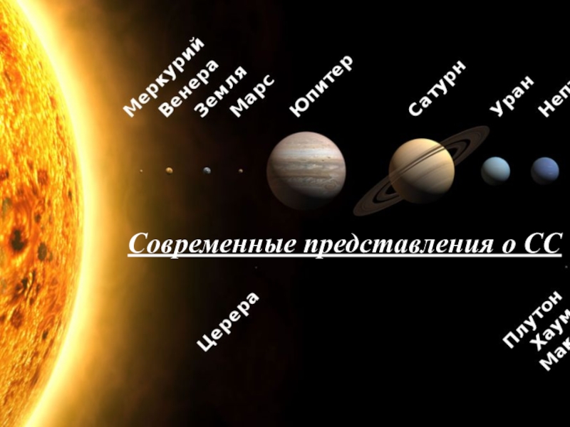 Презентация Современные представления о Солнечной системе