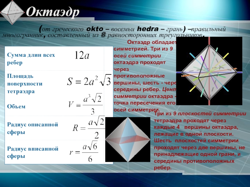 Диагонали октаэдра. Высота октаэдра. Правильный октаэдр имеет несколько осей симметрии. Октаэдр определение. Оси симметрии октаэдра.
