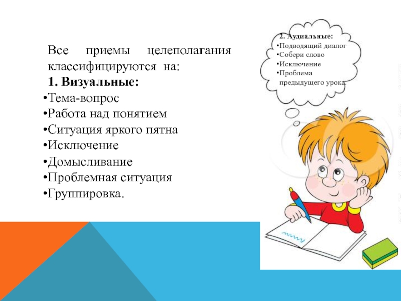 Обзор урока. Прием целеполагания домысливание. Проблема предыдущего урока. Целеполагание Собери слово. • Домысливание на уроке русского языка.