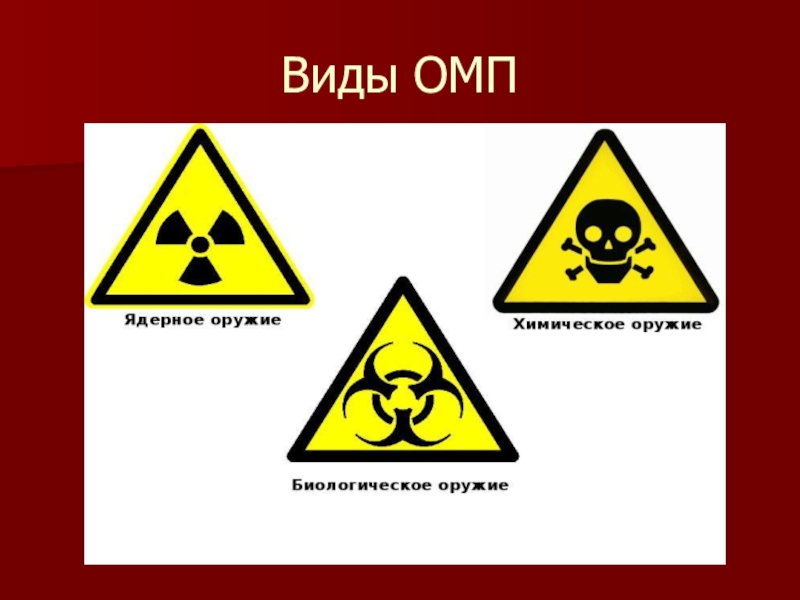 Какие оружия массового поражения. Оружие массового поражения. Виды оружия массового поражения. Виды оружия массового положения. Виды ОМП.