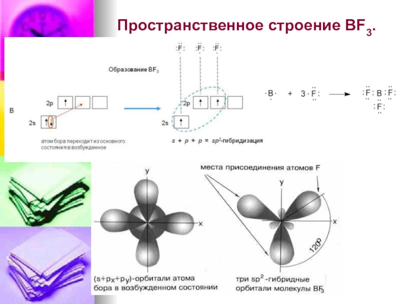 Пространственное строение. Пространственная структура молекулы bf3. Bf3 пространственное строение. Bf3 строение молекулы. Пространственная конфигурация молекулы bf3.