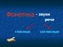Презентация к уроку русского языка Двойная роль букв Е, Ё, Ю, Я.