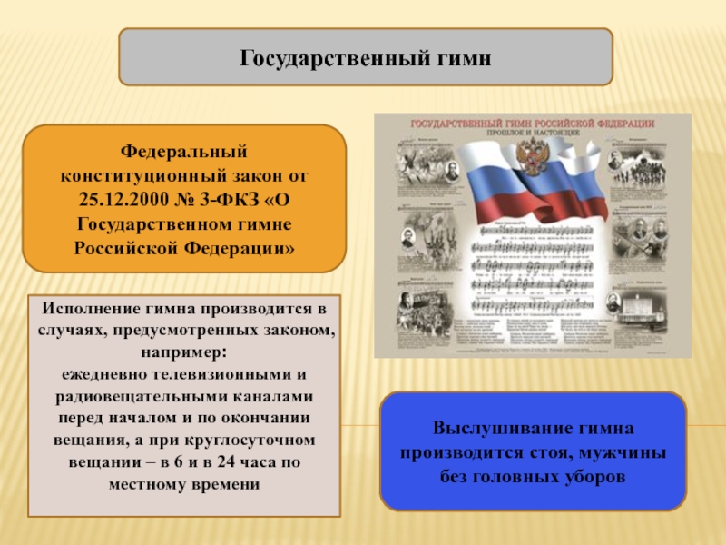 Российская федерация как федеративное государство характеристика
