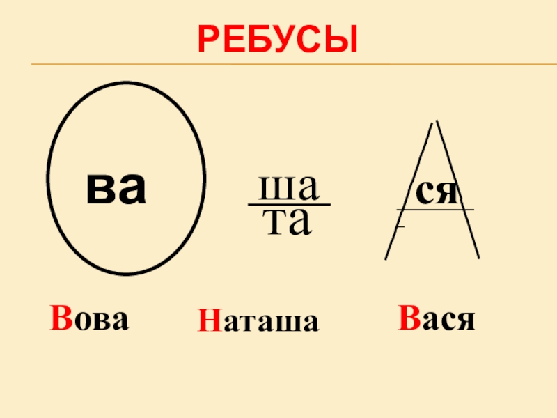 Ребусы по русскому языку 2 класс презентация