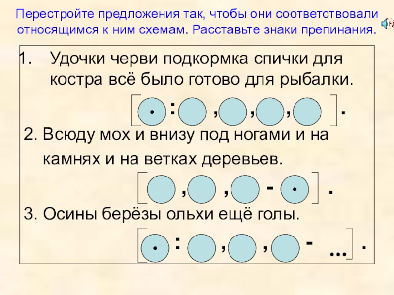 Схема предложения с обобщающим словом 5 класс