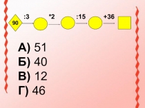 Презентация Координатный луч 5 класс (фронтальная работа с классом, используя карточки)