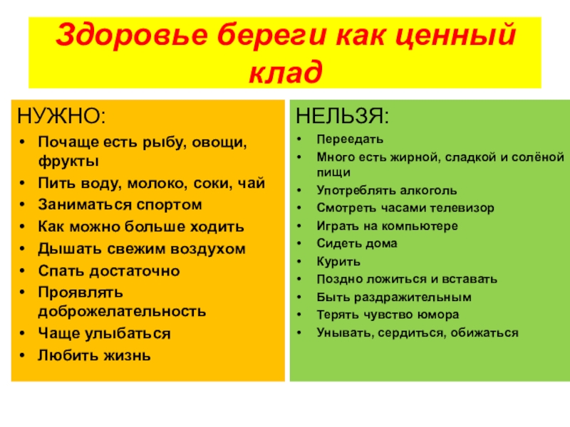 Самочувствие как пишется. Береги свое здоровье. Береги своё здоровье. Классный час береги здоровье. Береги здоровье это как.