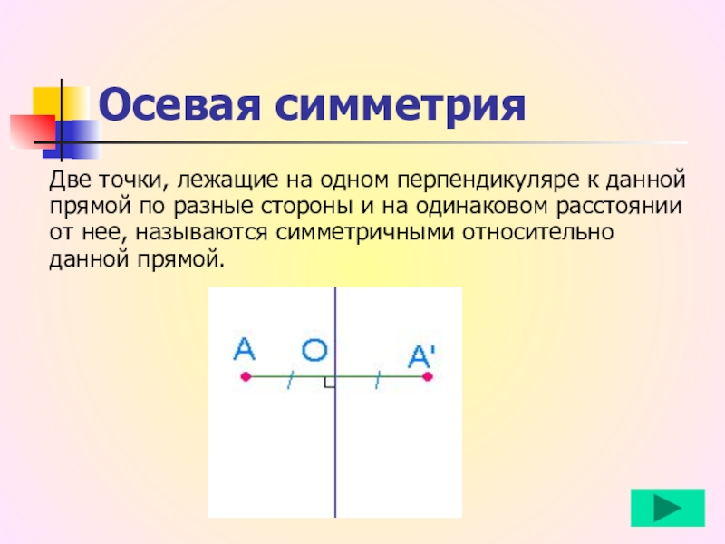 Осевая линия симметрии.