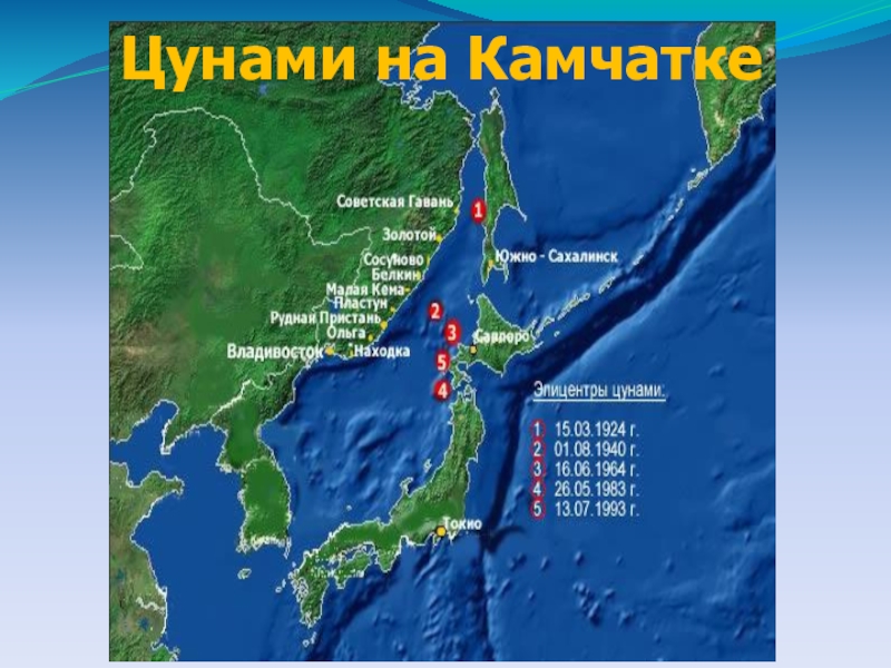 Курильские острова презентация 8 класс