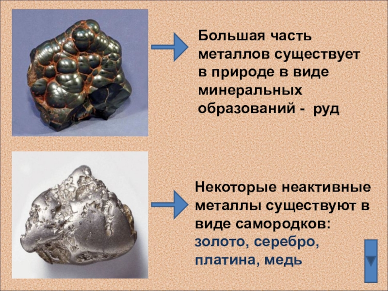 Презентация по теме металлы