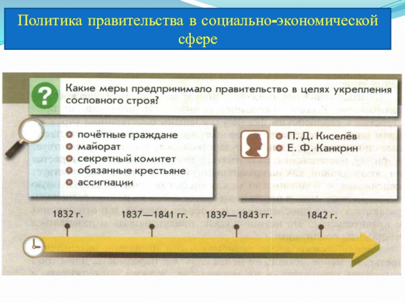 Политика правительства в социально экономической сфере кратко. Политика правительства в социально-экономической сфере. Презентация политика правительства в социально-экономической сфер. Таблица политика правительства в социально экономической сфере.