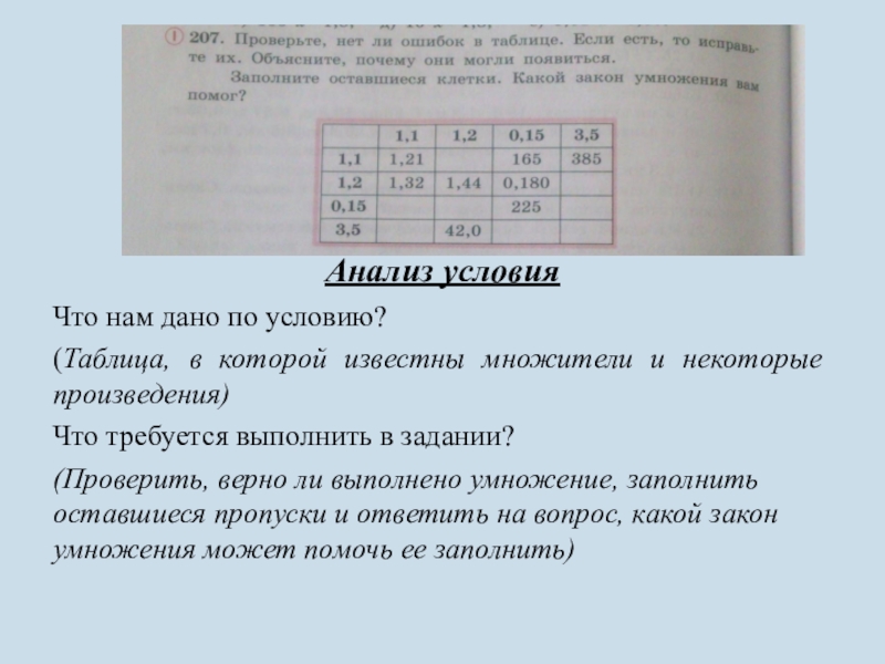 Условие таблицей. Заполни пропуски в таблицах выполни умножение. Заполни пропуски в таблице таблицах выполни умножение. Выполните умножение и заполните таблицу. Заполни пропуски в таблице десятичные дроби.