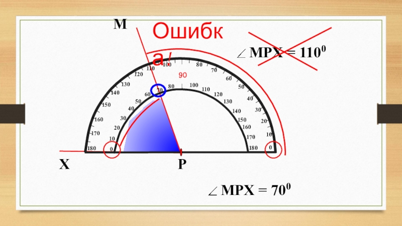 Измерение углов 5 класс презентация мерзляк