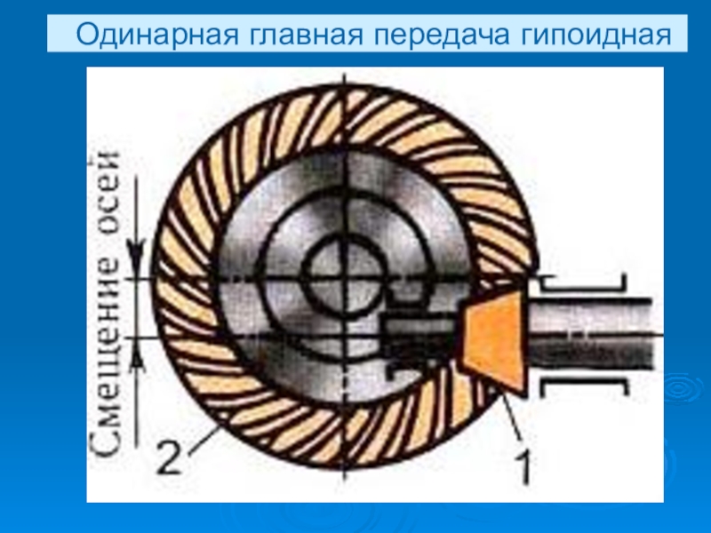 Главная передача схема