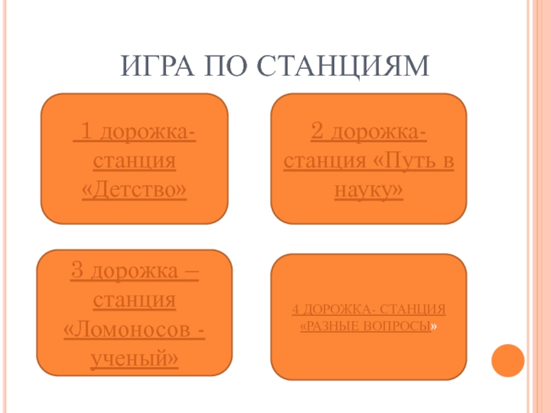 Интерактивная игра о Ломоносове. Игра про Ломоносова. Игра Ломоносов в Одноклассниках.