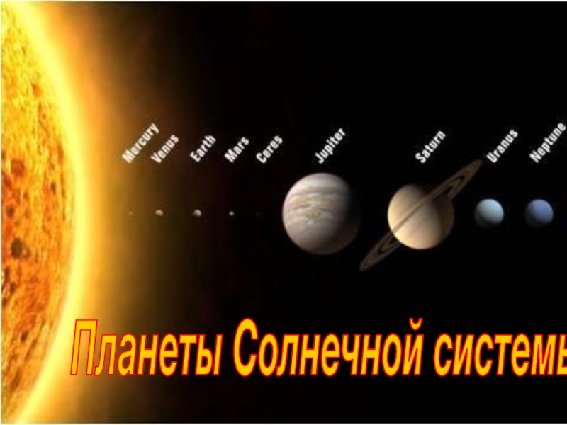 Презентация Планеты Солнечной системы презентация для кружка Звездочёт