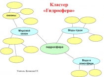 Урок по географии для 6 класса