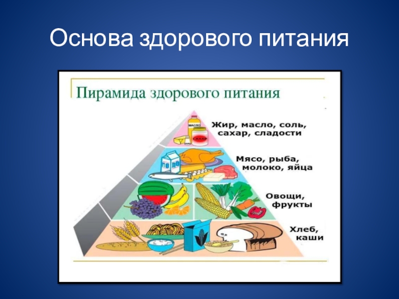 Демография национальный проект питание здоровое питание