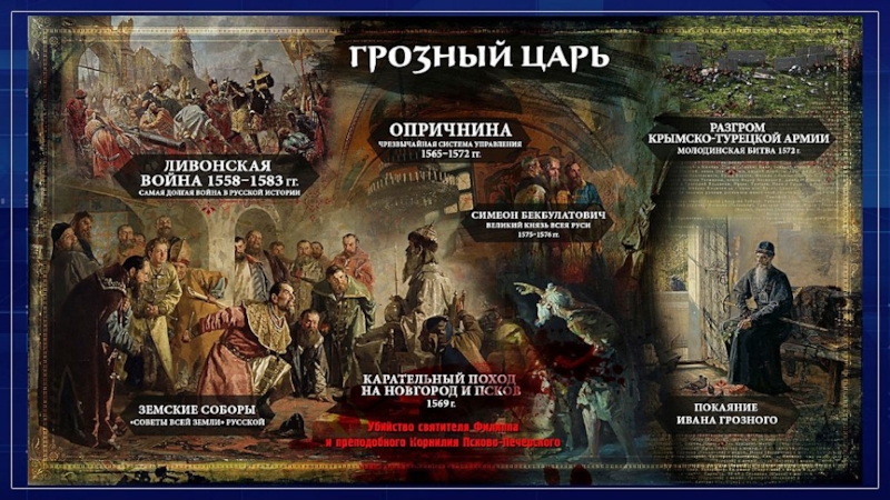 Реферат: Исторический портрет и реформы Ивана Грозного
