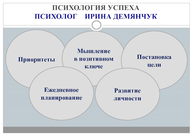 Психология успеха презентация