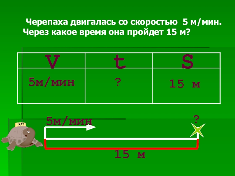 Задачи на движение с рисунком 4 класс