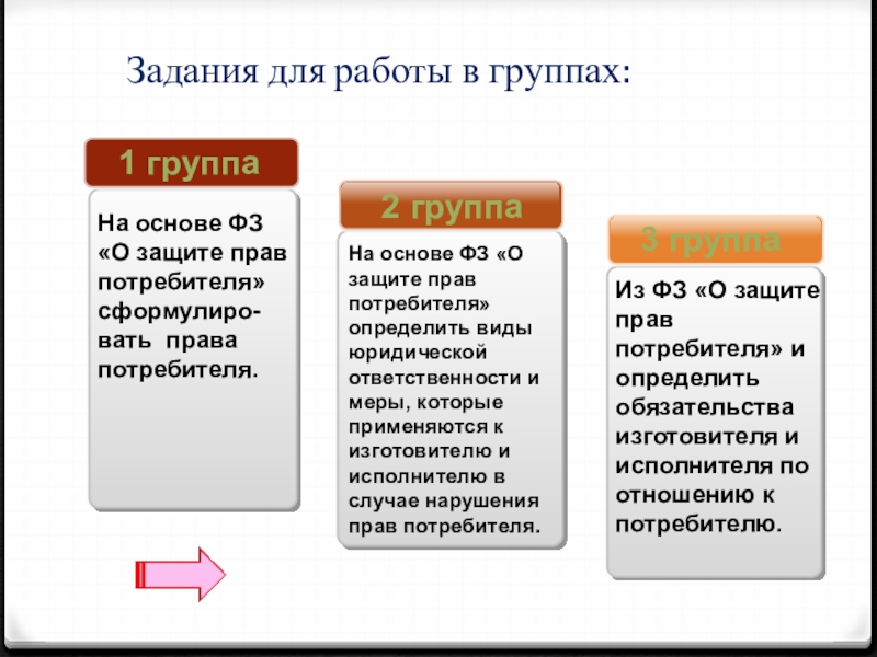 Защита категории