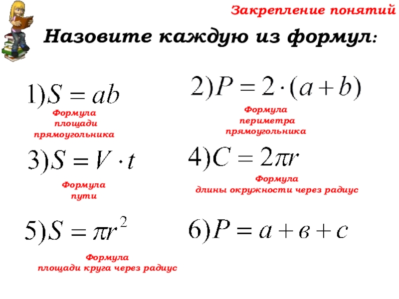 Формула периметра круга. Площадь и периметр окружности формула. Площадь прямоугольника через радиус. Формула длины окружности через радиус. Формула нахождения площади и периметра круга.