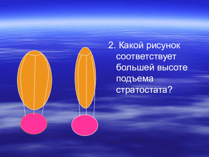 На каком рисунке стратостат изображен на большей высоте а на каком на меньшей