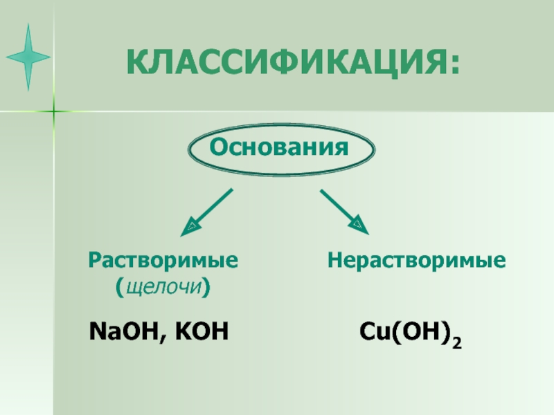 Основания их классификация и свойства 8 класс презентация