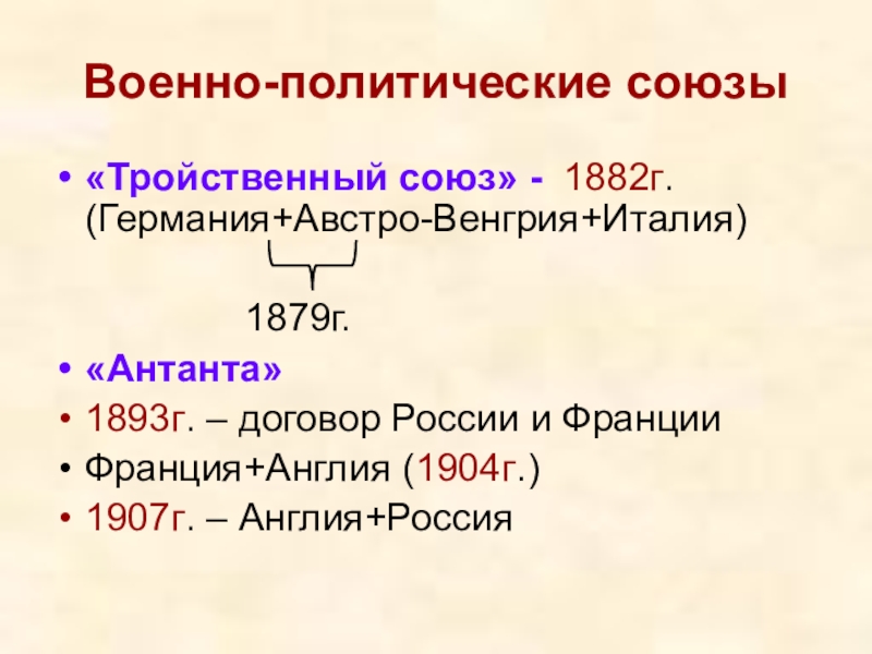 Военно политические союзы и международные конфликты на рубеже 19 20 веков презентация