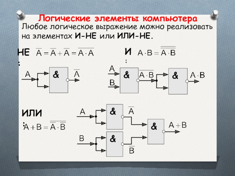 Схема булева алгебра